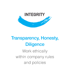INTERGRITY : Transparency, Honesty, Diligence - Work ethically within company rules and policies